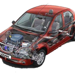 aer-conditionat-logan